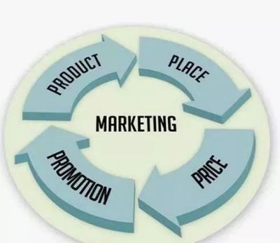 互聯網營銷與線下營銷的對比 聚焦互聯網銷售