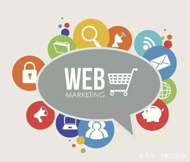 行業分析丨淺談十五種互聯網營銷形式及互聯網銷售